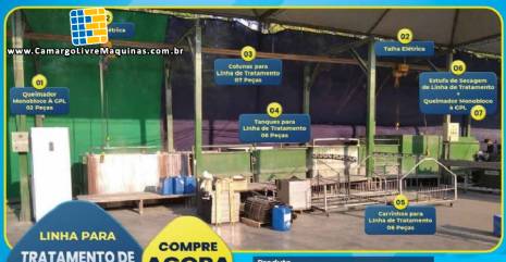 Linha de tratamento de superf�cie pintura eletrost�tica