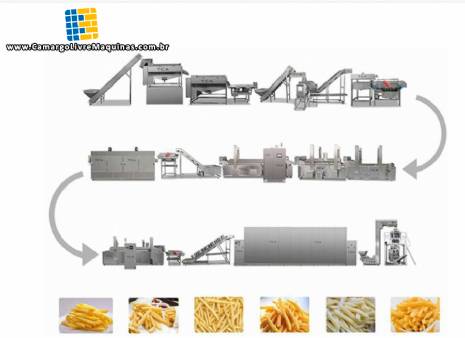 Linha completa para fabricao de batatas fritas congeladas